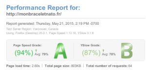 Rapport de performance